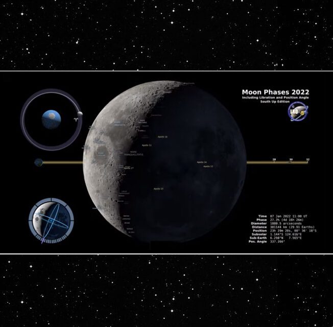 Nasa: contemple as fases da lua vista do Hemisfério Sul em ultra-alta definição, vídeo