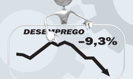 Taxa de desemprego cai para 9,3% no segundo trimestre, diz IBGE
