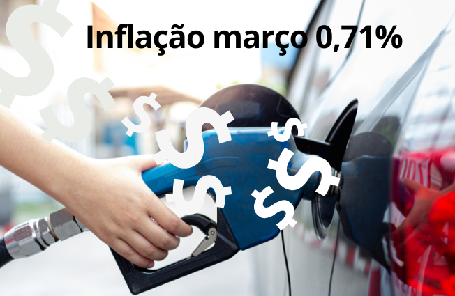 Inflação de março fica em 0,71% – gasolina puxa a alta, informa IBGE