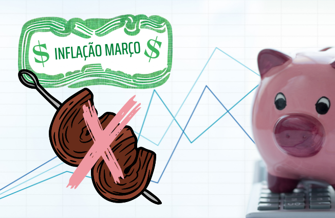 Inflação de março beira 0,7%, entenda