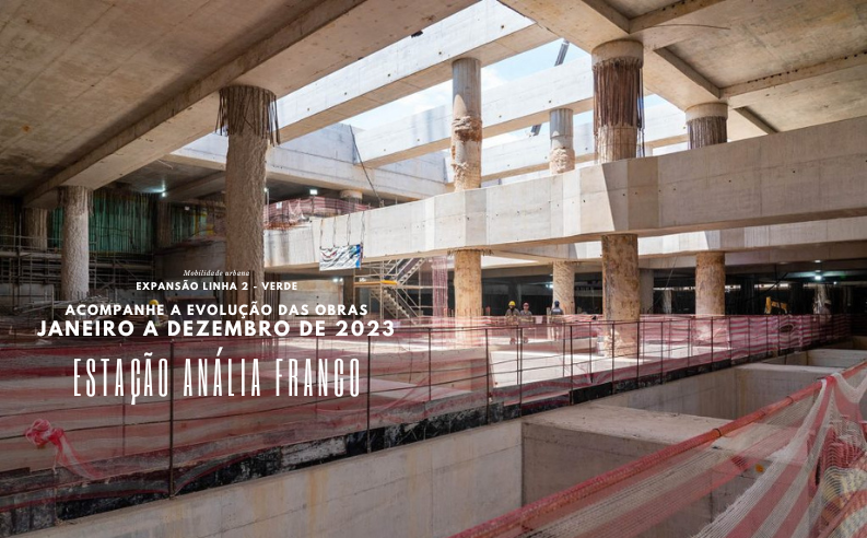 Estação Anália Franco do metrô – a construção de janeiro a dezembro 2023, assista