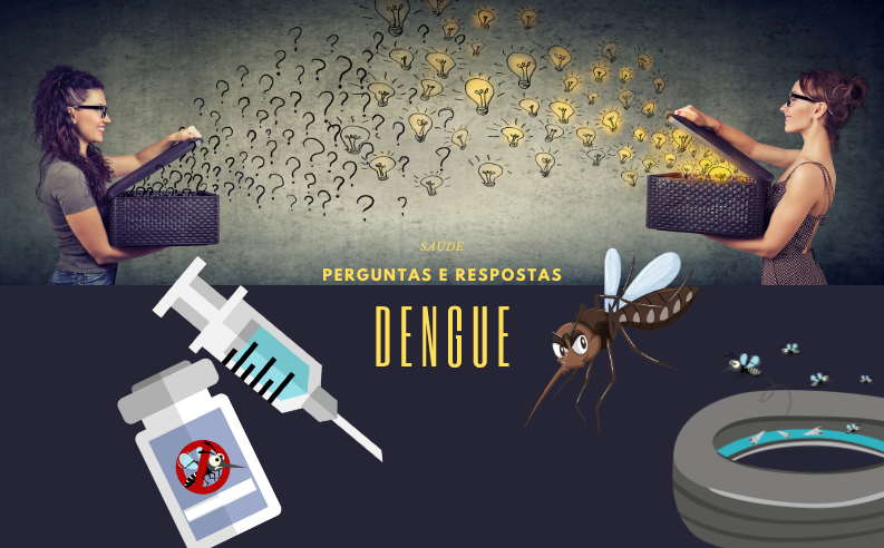 Dengue: perguntas comuns e as respostas através dos órgãos responsáveis, informe-se