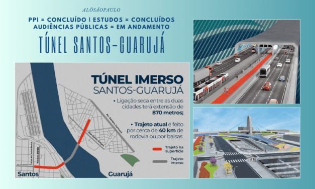 Túnel Santos-Guarujá começa a ser viabilizado, saiba em que fase está o projeto