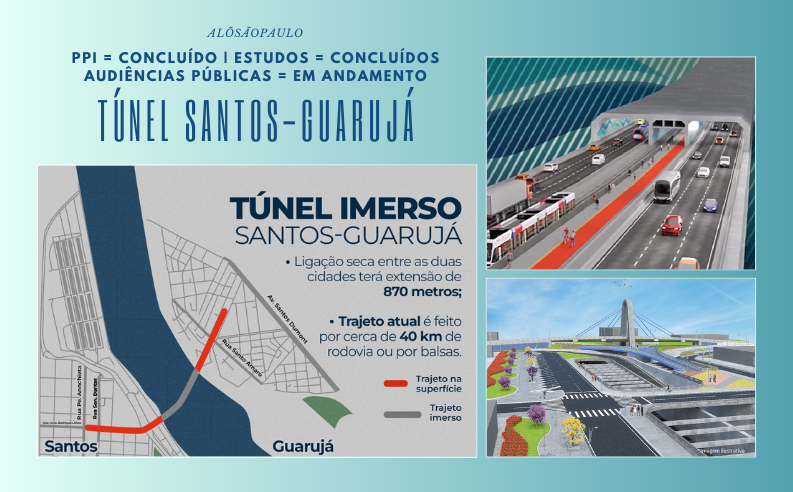 Túnel Santos-Guarujá começa a ser viabilizado, saiba em que fase está o projeto