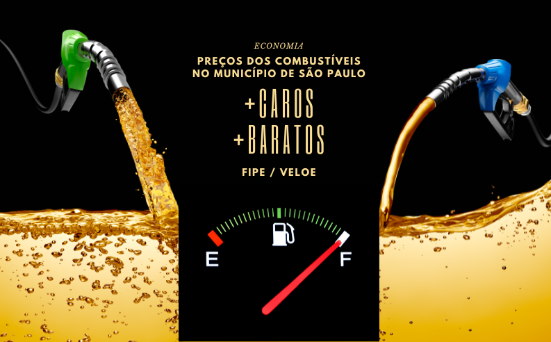 Inédito: Bairros de São Paulo com combustíveis mais caros e mais baratos – fique de olho