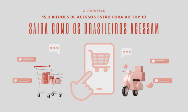 Relatório divulgado no final de outubro traz as movimentações de setembro no e-commerce