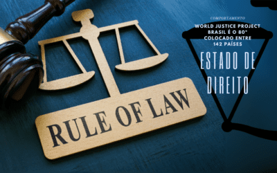 Estado de Direito: Brasil ocupa a 80ª posição, aponta WRP