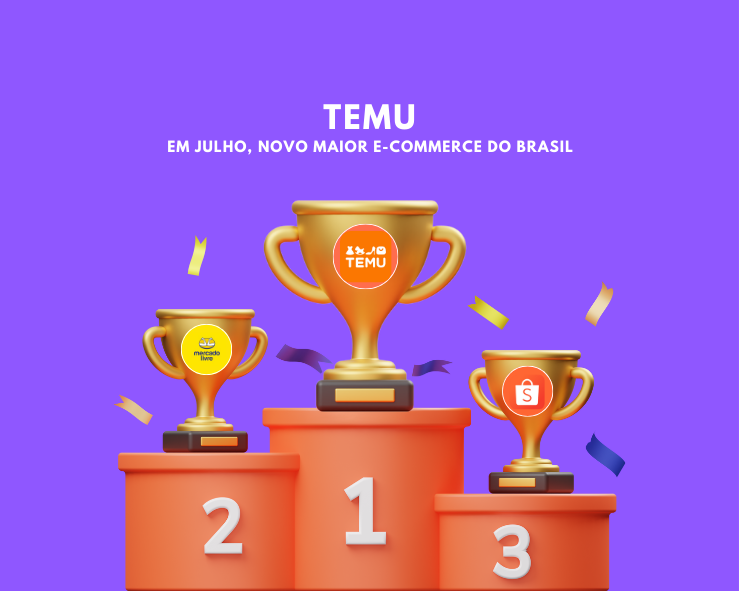 Temu ultrapassa Mercado Livre e se torna o maior e-commerce do Brasil em um ano