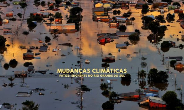 Fatos sobre as mudanças climáticas