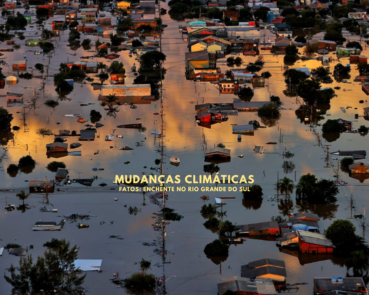 Fatos sobre as mudanças climáticas