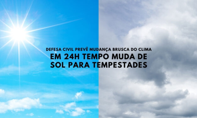 Defesa Civil alerta: de calor extremo a tempestades em menos de 24h