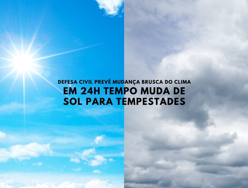 Defesa Civil alerta: de calor extremo a tempestades em menos de 24h