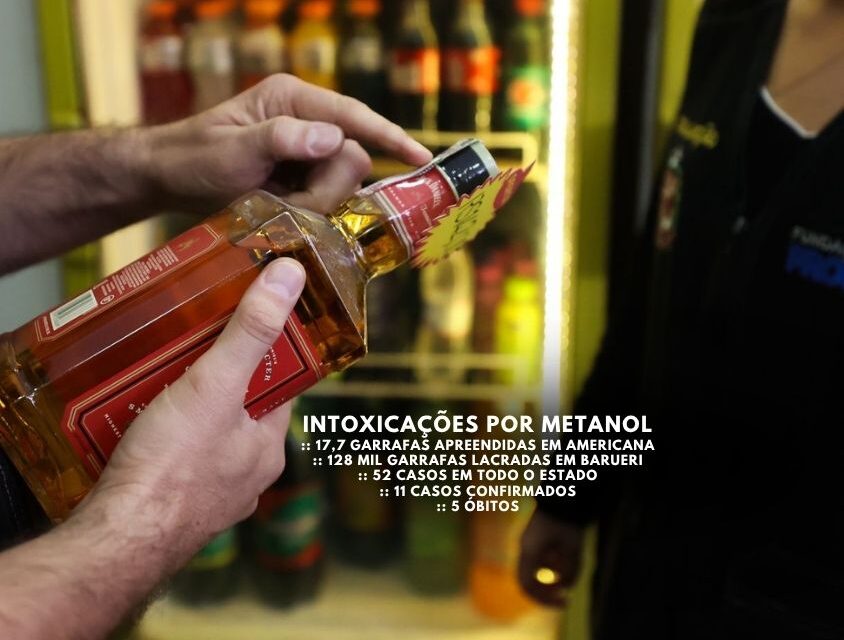 Bebidas falsificadas podem chegar a mais de 145 mil garrafas nesta semana
