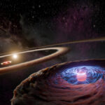 Alerta de descoberta: Planeta ‘bebê’ fotografado em um anel ao redor de uma estrela pela primeira vez!