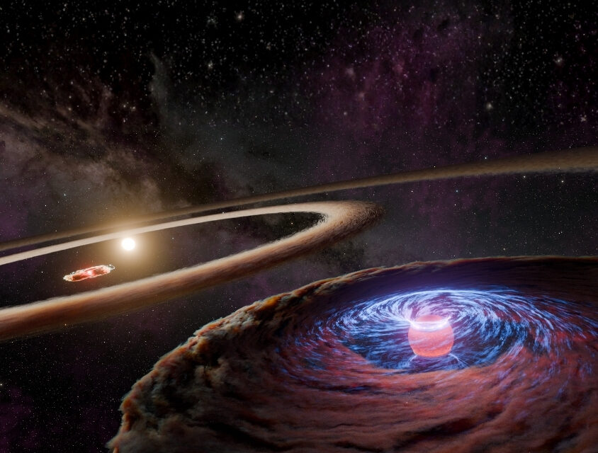 Alerta de descoberta: Planeta ‘bebê’ fotografado em um anel ao redor de uma estrela pela primeira vez!