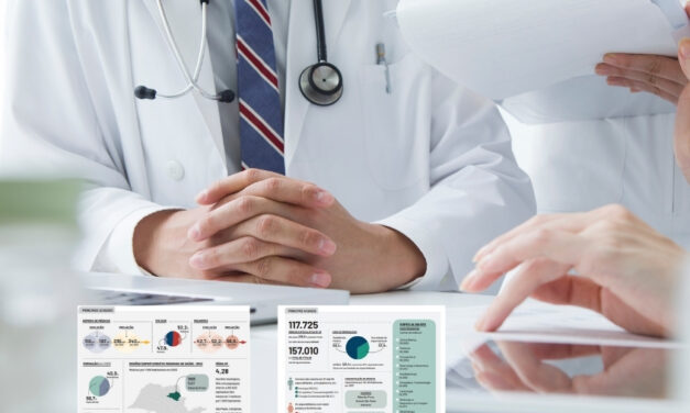 Estudo conjunto da FMUSP, APM e SES-SP mostra preocupação com formação médica