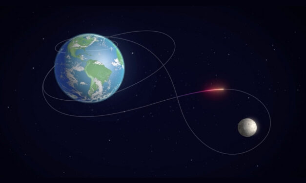 Trajetória de voo do Artemis II