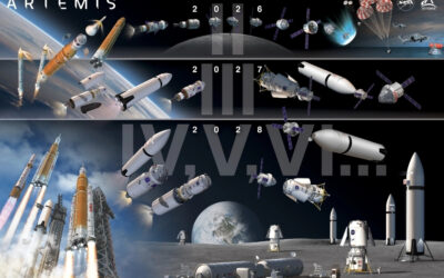 A NASA adiciona missão ao programa lunar Artemis e atualiza sua arquitetura