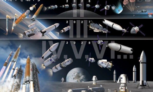 A NASA adiciona missão ao programa lunar Artemis e atualiza sua arquitetura