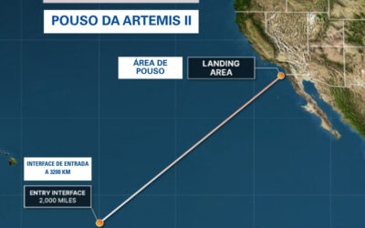 Artemis II está chegando de sua viagem à Lua