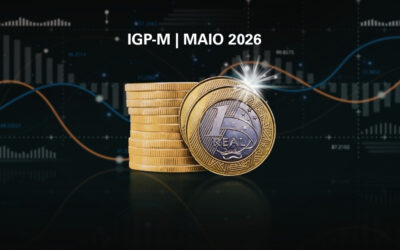IGP-M desacelera para 0,84% em maio, mas inflação acumulada segue em alta
