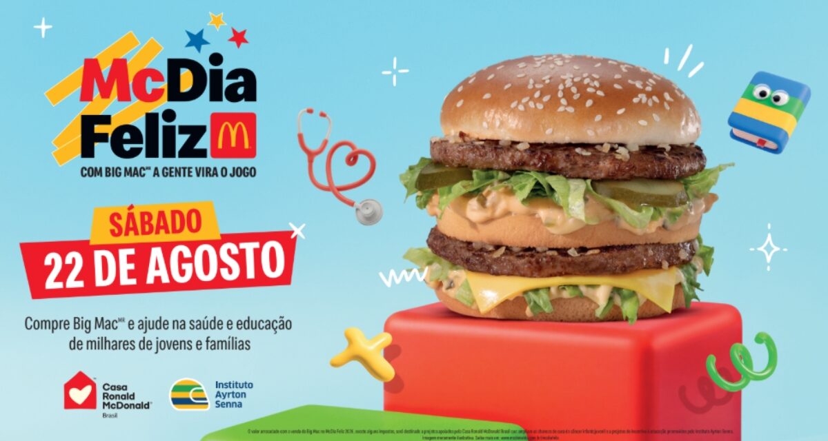 Tíquetes antecipados do McDia Feliz 2026 já estão disponíveis no app do McDonald’s