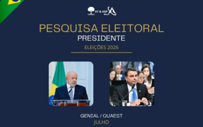 Eleição para presidente: números da Genial / Quaest na 7ª rodada da pesquisa