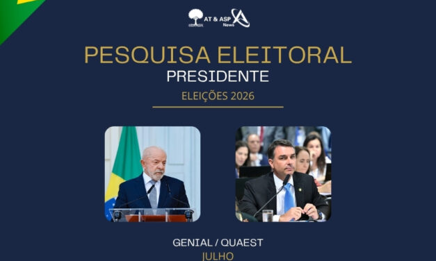 Eleição para presidente: números da Genial / Quaest na 7ª rodada da pesquisa