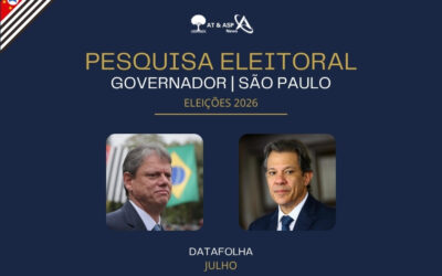 Eleição para governador de SP: acompanhe os números da nova pesquisa Datafolha