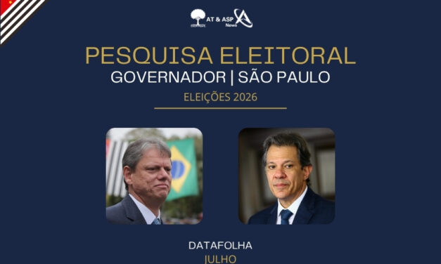 Eleição para governador de SP: acompanhe os números da nova pesquisa Datafolha