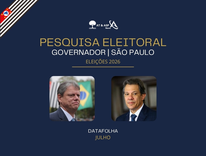 Eleição para governador de SP: acompanhe os números da nova pesquisa Datafolha
