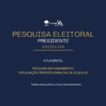 AtlasIntel registra nova pesquisa eleitoral para a Presidência com divulgação prevista para o dia 28