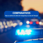 Dos bairros vizinhos ao Centro: dados da SSP revelam o motivo de alerta para o Tatuapé