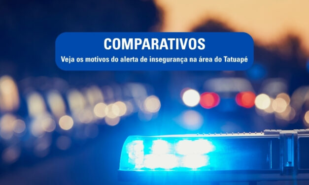 Dos bairros vizinhos ao Centro: dados da SSP revelam o motivo de alerta para o Tatuapé