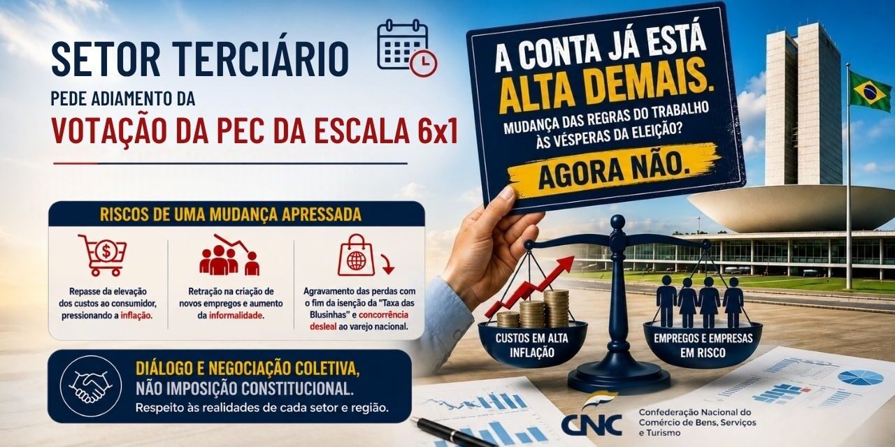 Setor terciário pede adiamento da votação da PEC da escala 6×1