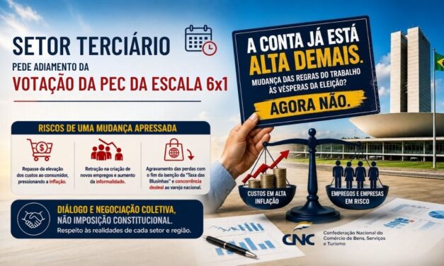 Setor terciário pede adiamento da votação da PEC da escala 6×1