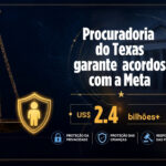 Procuradoria-Geral do Texas garante mais de US$ 2,4 bilhões em acordos históricos com a Meta por privacidade e segurança infantil