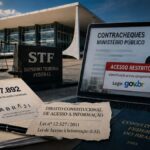 STF inicia julgamento de ação que questiona restrição de dados salariais do Ministério Público
