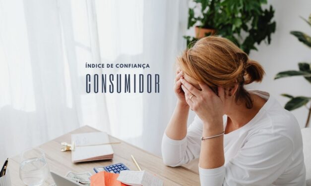 Confiança do consumidor cai pela quarta vez seguida e atinge menor nível desde 2022