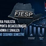 Indústria paulista: Fiesp adverte para queda no segundo semestre