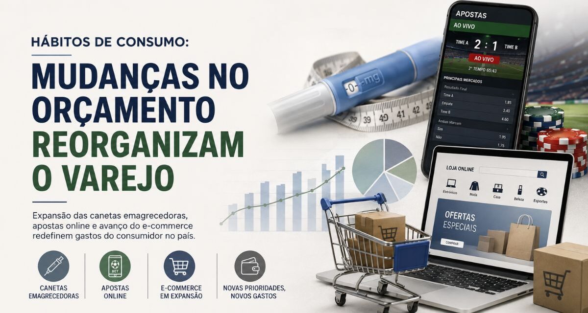 Hábitos de consumo: mudanças no orçamento reorganizam o varejo