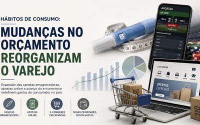 Hábitos de consumo: mudanças no orçamento reorganizam o varejo