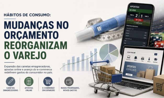 Hábitos de consumo: mudanças no orçamento reorganizam o varejo