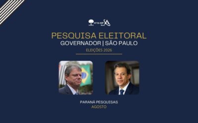 Paraná Pesquisas: Tarcísio lidera disputa ao Governo com 50% e corrida ao Senado tem empate técnico