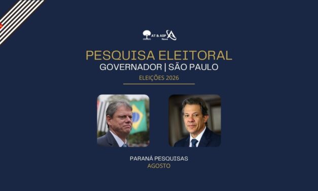 Paraná Pesquisas: Tarcísio lidera disputa ao Governo com 50% e corrida ao Senado tem empate técnico