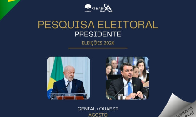Genial/Quaest divulga nova pesquisa para Presidente do Brasil; acompanhe os detalhes