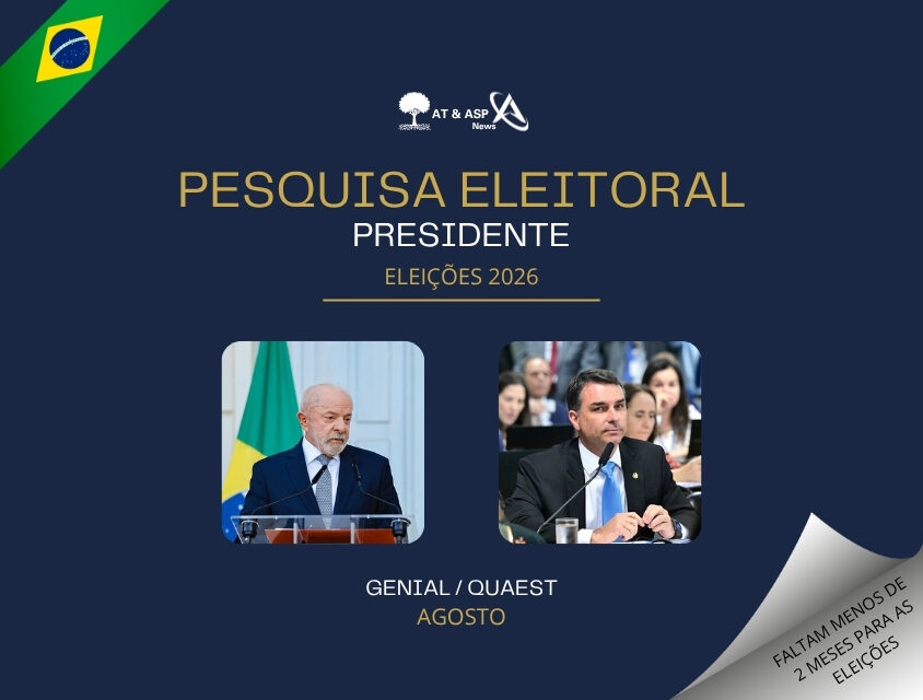 Genial/Quaest divulga nova pesquisa para Presidente do Brasil; acompanhe os detalhes