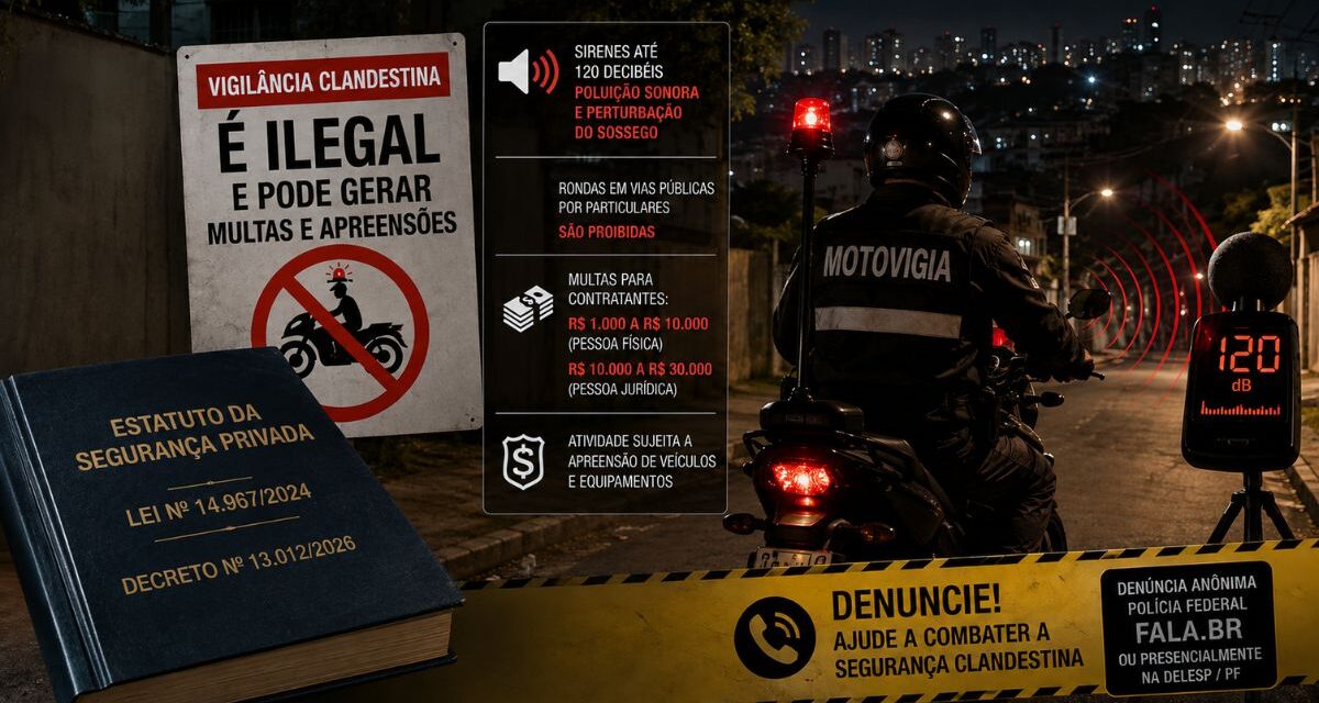Estatuto da segurança privada: Decreto regulamenta regras no país