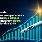 Vendas de canetas emagrecedoras somam R$ 3 bilhões e impulsionam boom do setor de saúde
