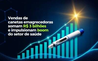 Vendas de canetas emagrecedoras somam R$ 3 bilhões e impulsionam boom do setor de saúde